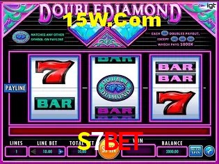 Login Seguro S7Bet